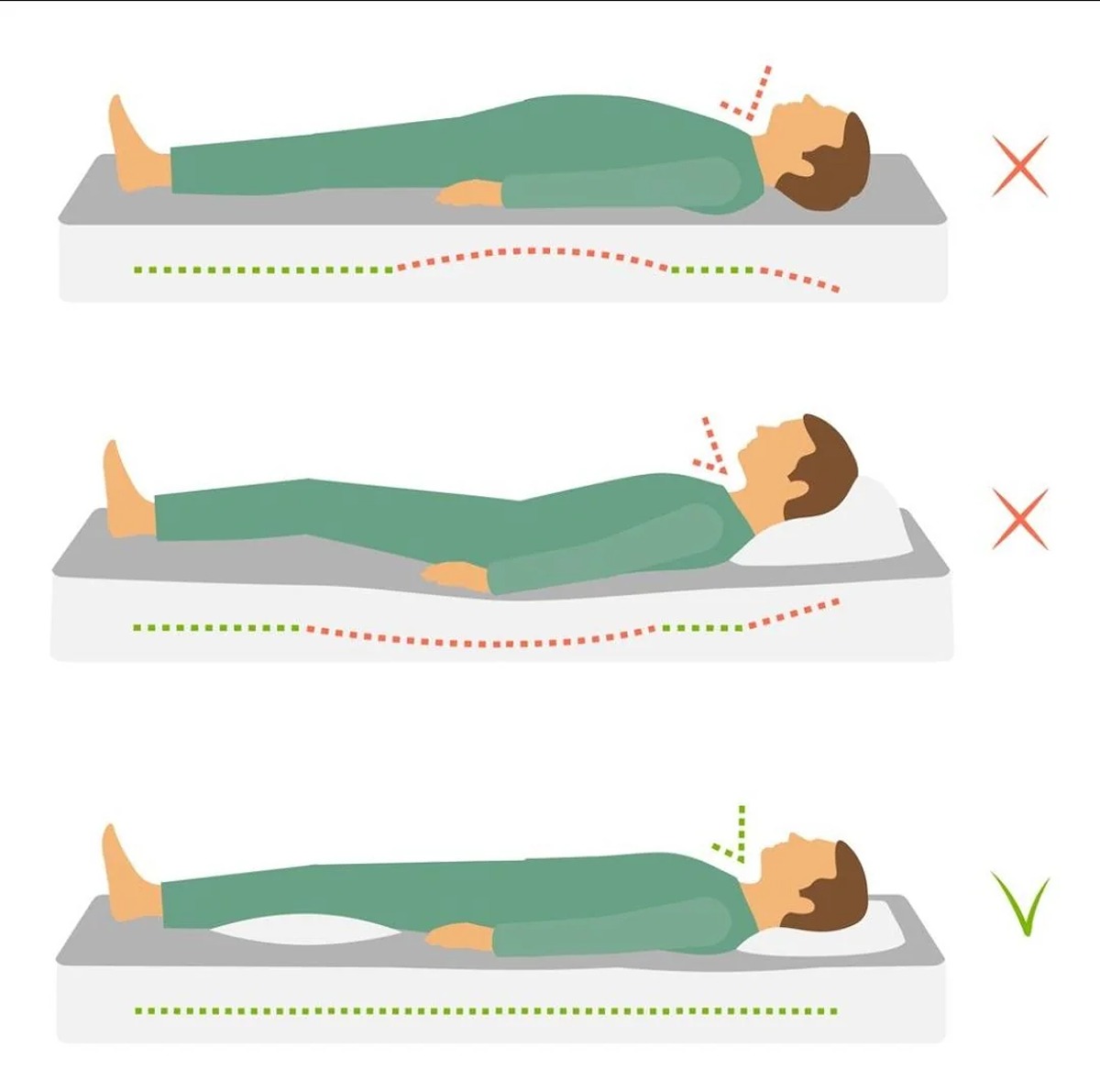 روش صحیح و ناصحیح خوابیدن