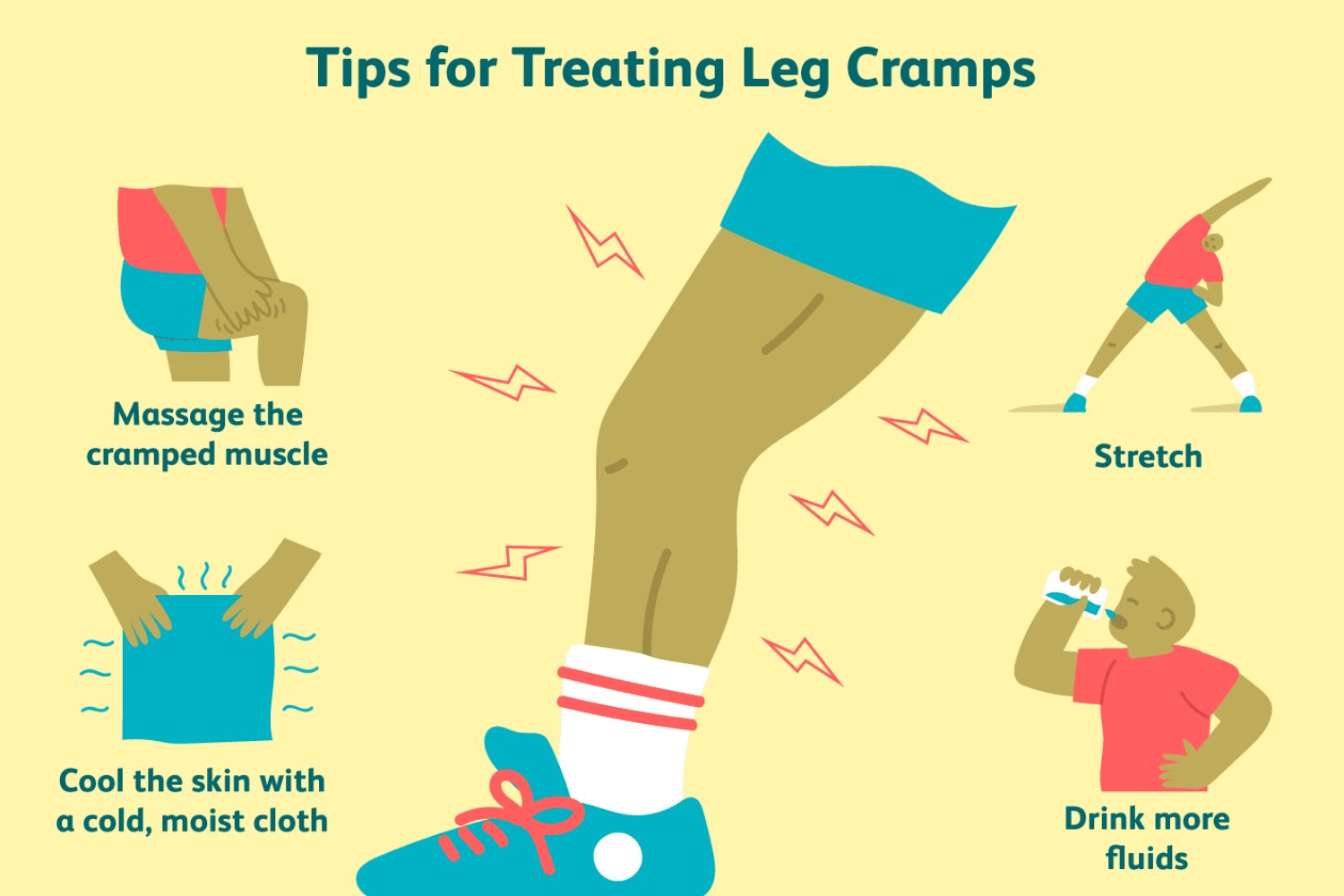 روشهای درمان گرفتگی عضلات پا