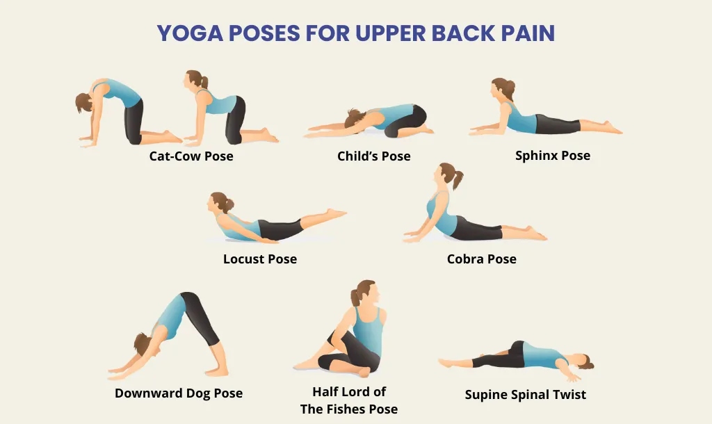 تمرینات ورزشی مخصوص درد بالای کمر